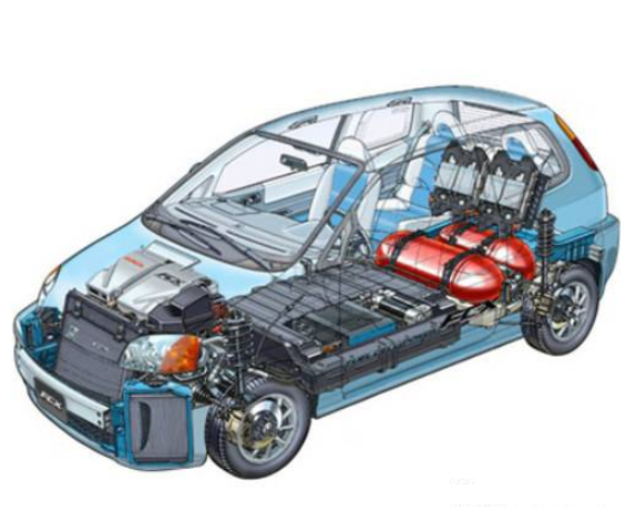 電動(dòng)汽車急需改進(jìn)哪些方面，才能更具實(shí)用性？