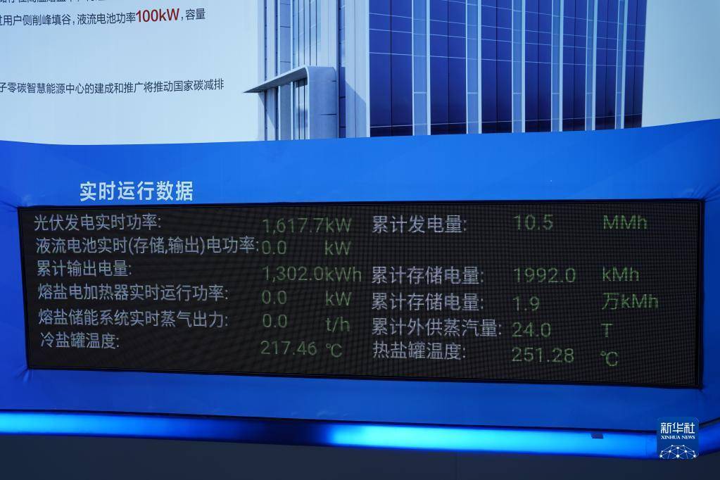 光伏發(fā)電+熔鹽儲熱+液流儲電 浙江探索“新能源+儲能”新模式！